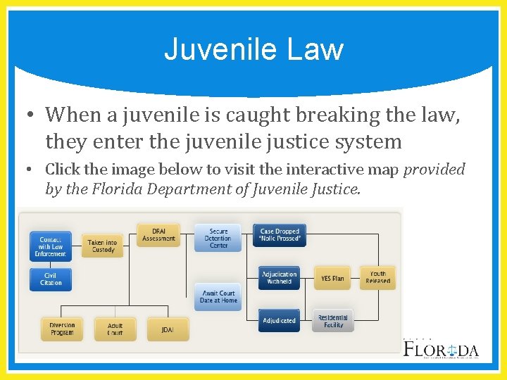 Juvenile Law • When a juvenile is caught breaking the law, they enter the