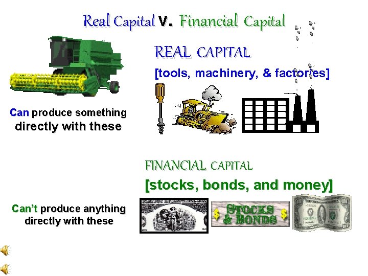 Real Capital v. Financial Capital REAL CAPITAL [tools, machinery, & factories] Can produce something