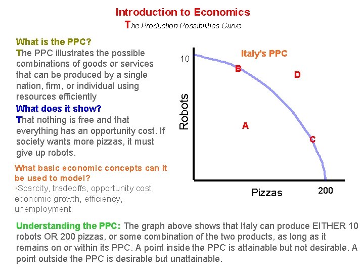 Introduction to Economics The Production Possibilities Curve What basic economic concepts can it be Introduction to Economics The Production Possibilities Curve What basic economic concepts can it be