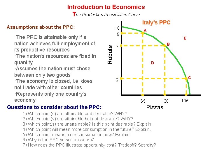 Introduction to Economics The Production Possibilities Curve Italy's PPC Assumptions about the PPC: Robots Introduction to Economics The Production Possibilities Curve Italy's PPC Assumptions about the PPC: Robots