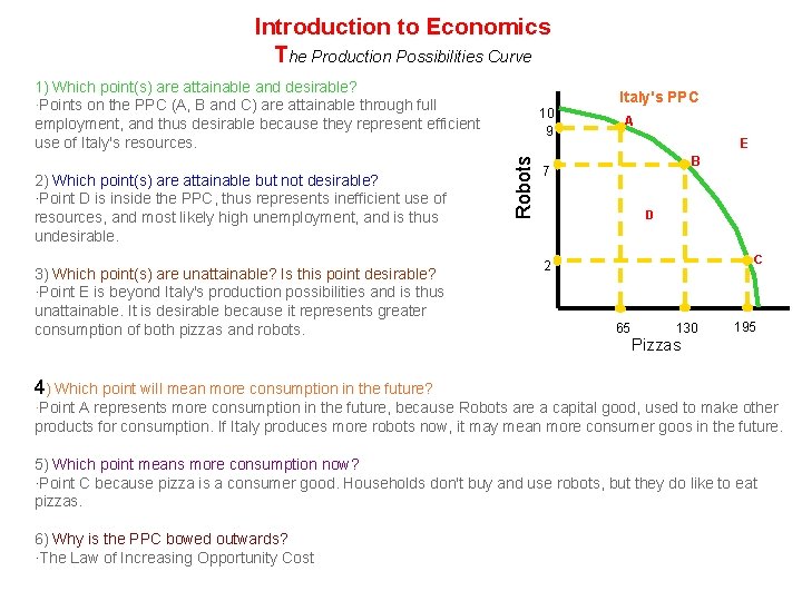 Introduction to Economics The Production Possibilities Curve 1) Which point(s) are attainable and desirable? Introduction to Economics The Production Possibilities Curve 1) Which point(s) are attainable and desirable?