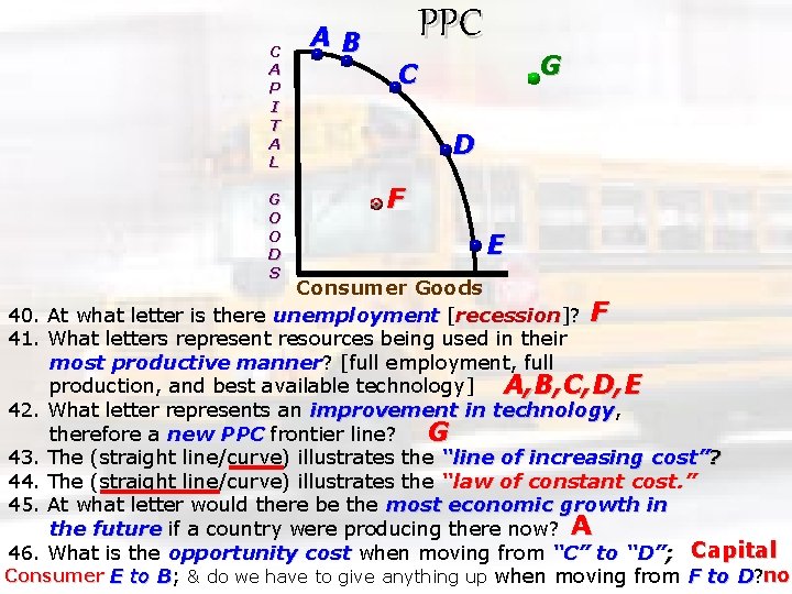 C A P I T A L G O O D S AB PPC C A P I T A L G O O D S AB PPC
