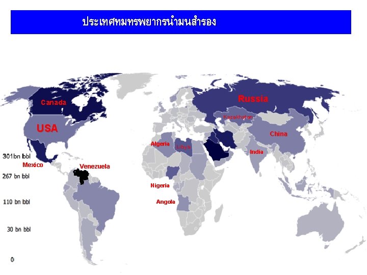 ประเทศทมทรพยากรนำมนสำรอง Russia Canada Kazakhstan USA China Algeria Mexico Venezuela Nigeria Angola Libya India 