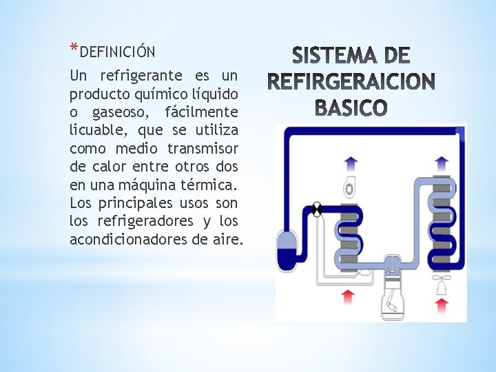 *DEFINICIÓN Un refrigerante es un producto químico líquido o gaseoso, fácilmente licuable, que se