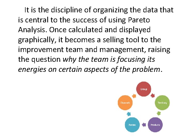 It is the discipline of organizing the data that is central to the success