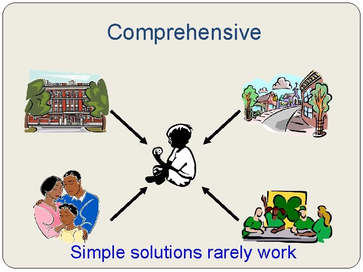 Comprehensive Simple solutions rarely work 