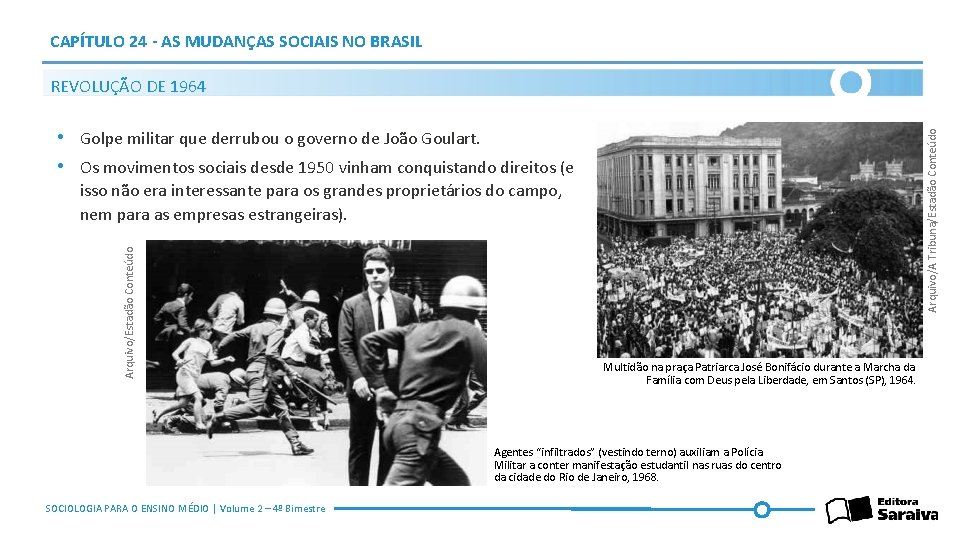 CAPÍTULO 24 - AS MUDANÇAS SOCIAIS NO BRASIL REVOLUÇÃO DE 1964 Arquivo/A Tribuna/Estadão Conteúdo