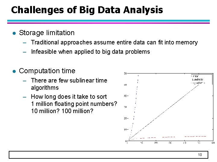Big Data Analysis Lecture 1 Introduction 1 Big