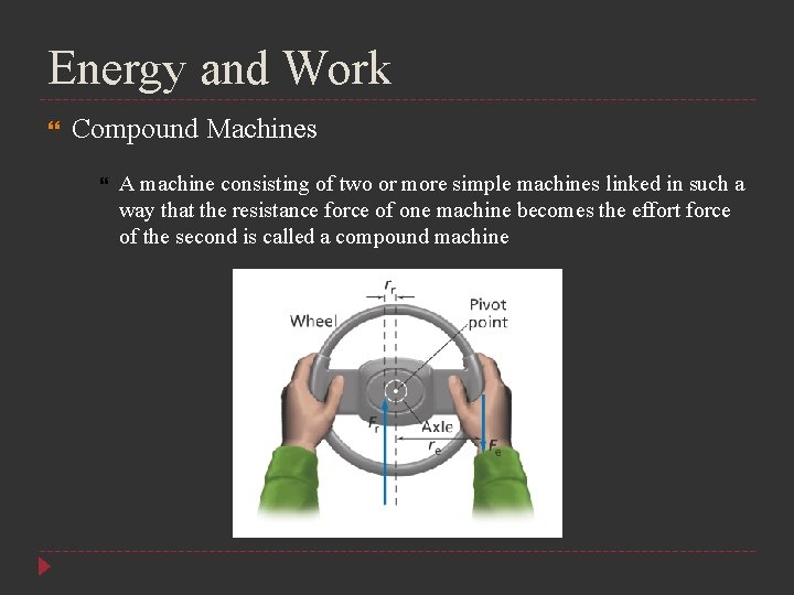 Energy and Work Compound Machines A machine consisting of two or more simple machines