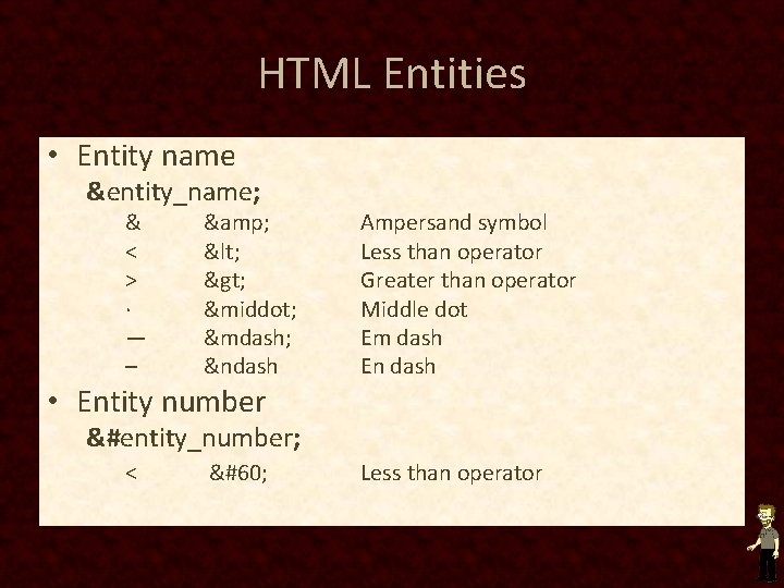 HTML Entities • Entity name &entity_name; & < > · — – & <