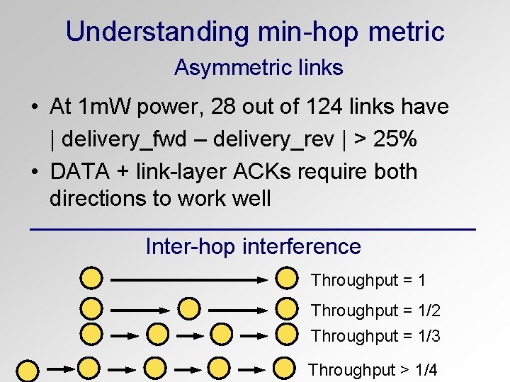 Understanding min-hop metric Asymmetric links • At 1 m. W power, 28 out of