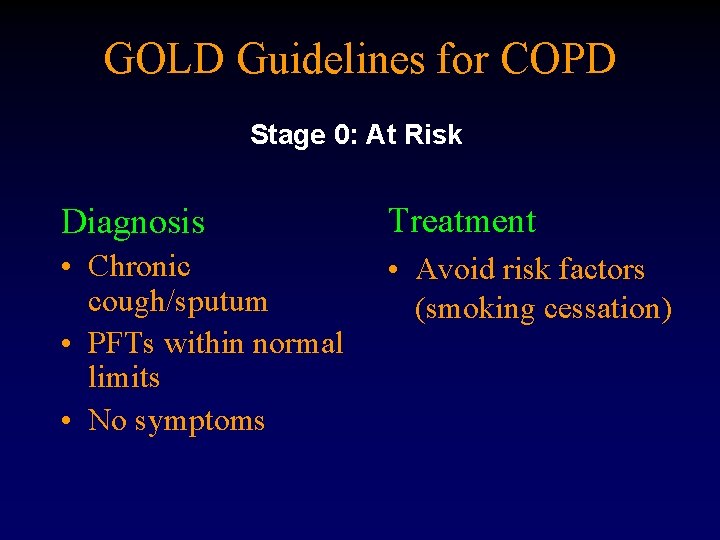 GOLD Guidelines for COPD Stage 0: At Risk Diagnosis Treatment • Chronic cough/sputum •