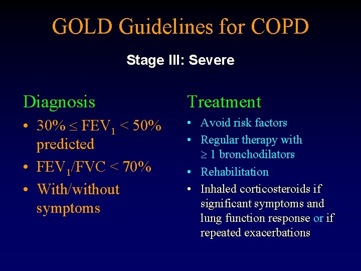 GOLD Guidelines for COPD Stage III: Severe Diagnosis Treatment • 30% FEV 1 <