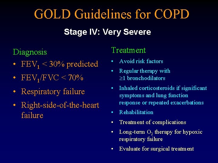 GOLD Guidelines for COPD Stage IV: Very Severe Diagnosis • FEV 1 < 30%