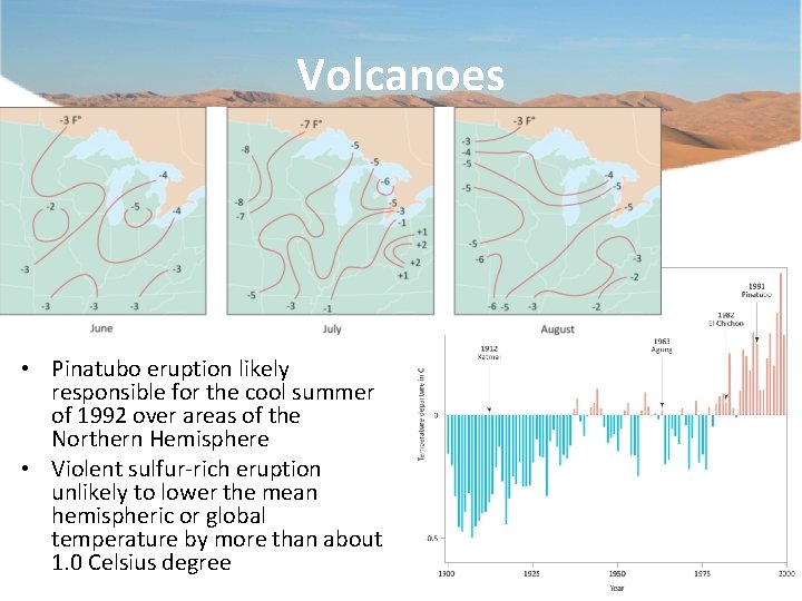 Volcanoes • Pinatubo eruption likely responsible for the cool summer of 1992 over areas