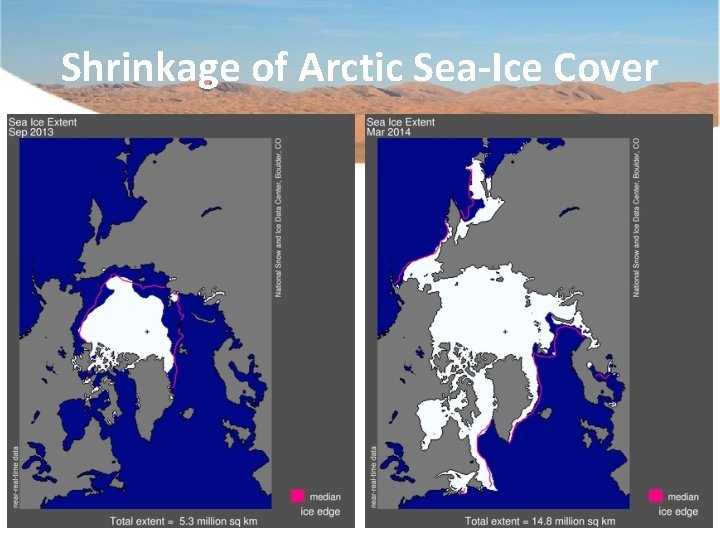Shrinkage of Arctic Sea-Ice Cover 