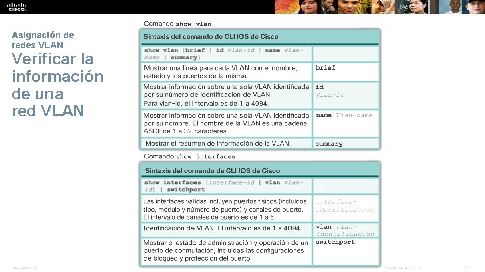 Asignación de redes VLAN Verificar la información de una red VLAN Presentation_ID © 2008