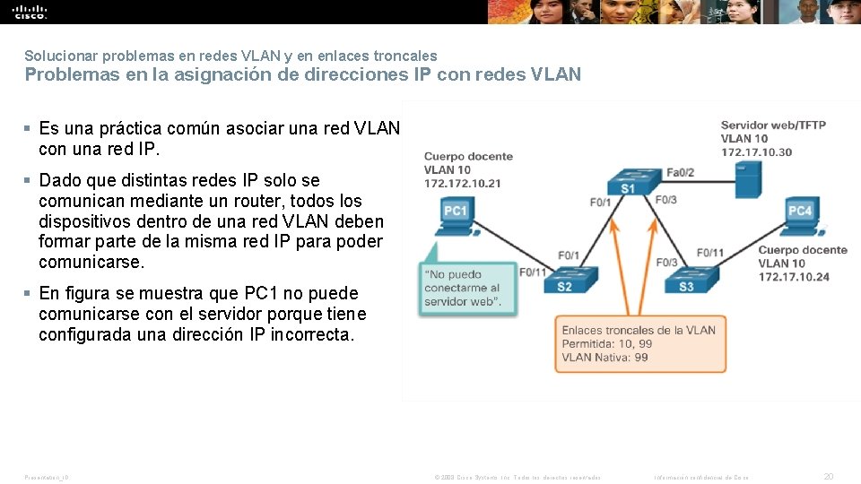 Solucionar problemas en redes VLAN y en enlaces troncales Problemas en la asignación de