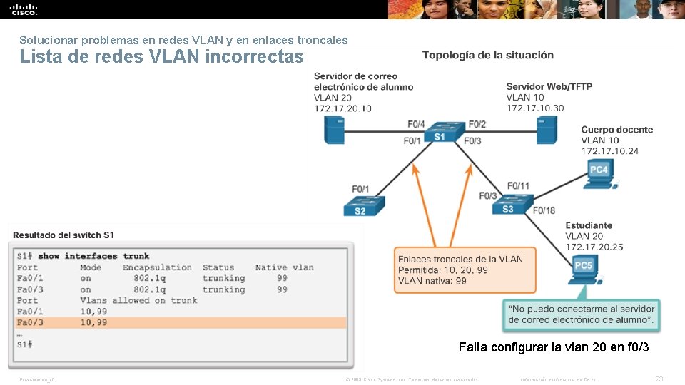Solucionar problemas en redes VLAN y en enlaces troncales Lista de redes VLAN incorrectas