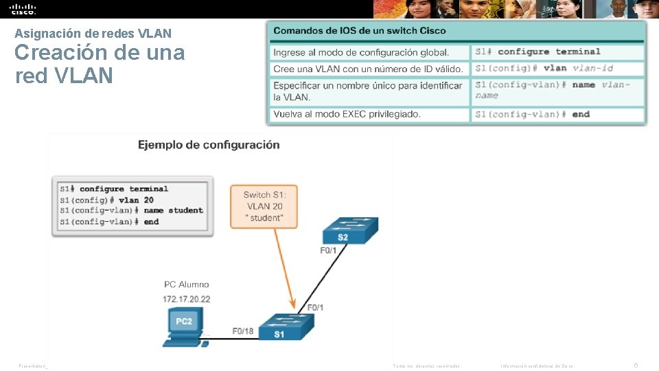 Asignación de redes VLAN Creación de una red VLAN Presentation_ID © 2008 Cisco Systems,