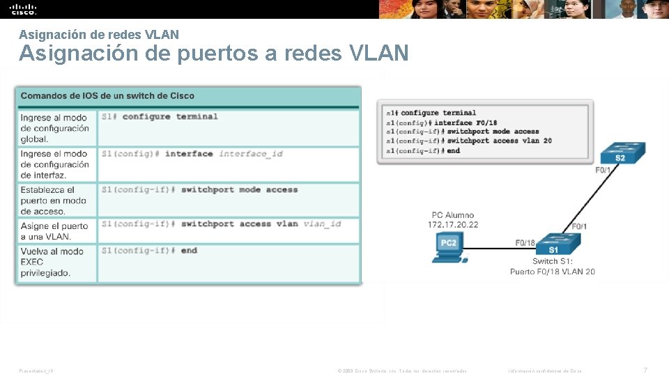 Asignación de redes VLAN Asignación de puertos a redes VLAN Presentation_ID © 2008 Cisco