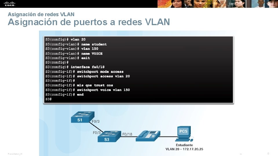 Asignación de redes VLAN Asignación de puertos a redes VLAN Presentation_ID © 2008 Cisco