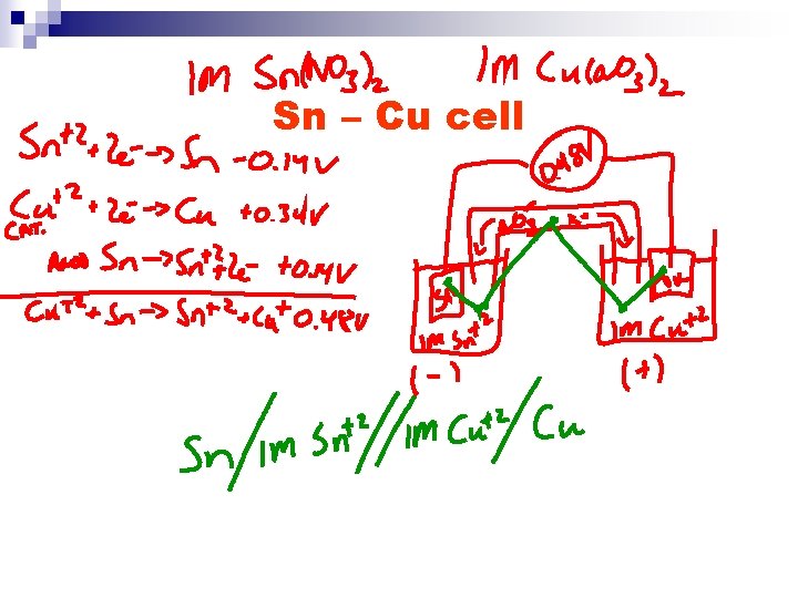 Sn – Cu cell 