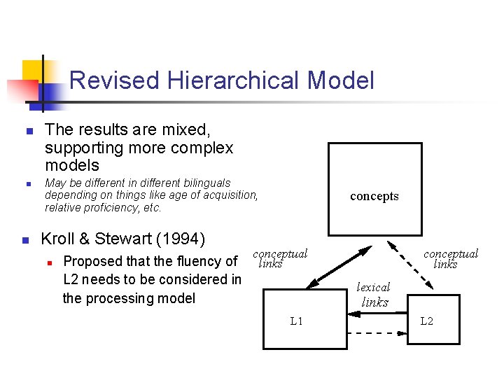 Revised Hierarchical Model n n n The results are mixed, supporting more complex models