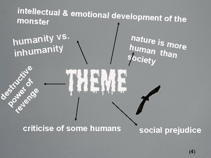 intellectual & emotio nal development of th e monster nature is mor e human