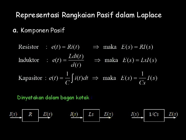 Representasi Rangkaian Pasif dalam Laplace a. Komponen Pasif Dinyatakan dalam bagan kotak : 