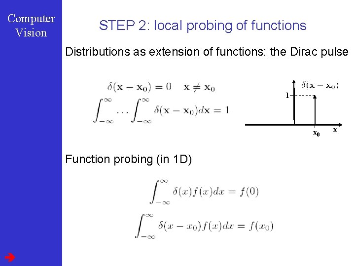 Computer Vision STEP 2: local probing of functions Distributions as extension of functions: the
