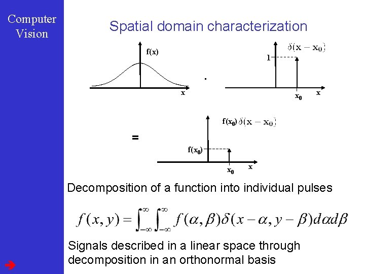 Computer Vision Spatial domain characterization f(x) 1 . x x 0 x f(x 0)