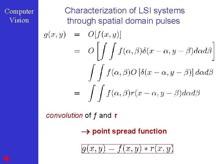 Computer Vision Characterization of LSI systems through spatial domain pulses convolution of ƒ and