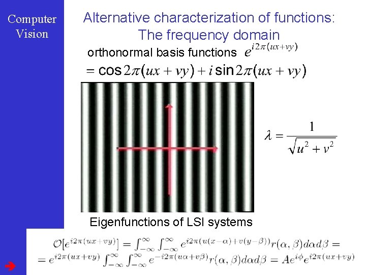 Computer Vision Alternative characterization of functions: The frequency domain orthonormal basis functions Eigenfunctions of