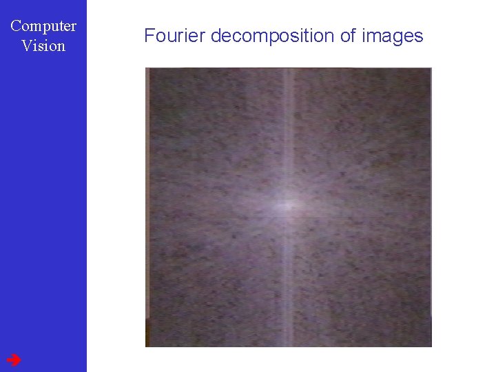 Computer Vision Fourier decomposition of images 