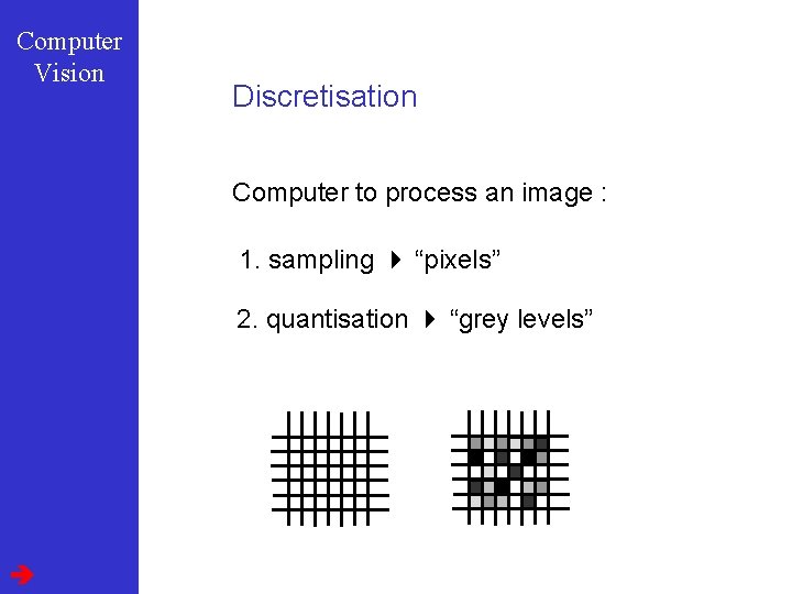 Computer Vision Discretisation Computer to process an image : 1. sampling 4 “pixels” 2.