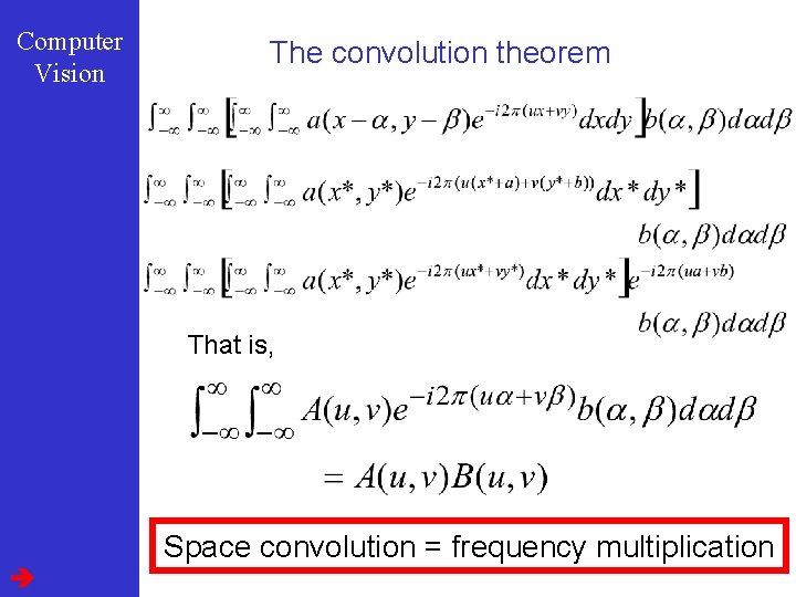 Computer Vision The convolution theorem That is, Space convolution = frequency multiplication 