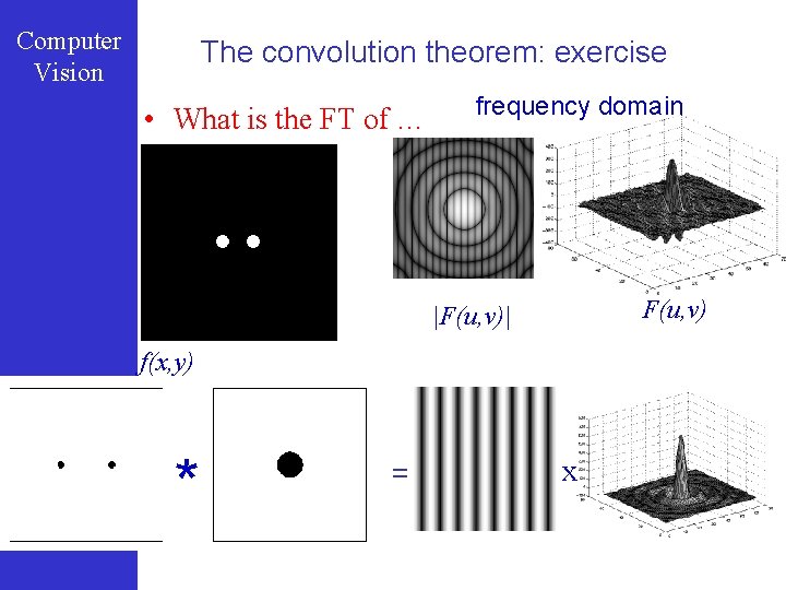 Computer Vision The convolution theorem: exercise • What is the FT of … frequency