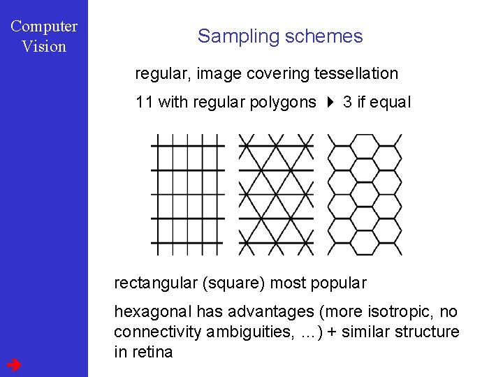 Computer Vision Sampling schemes regular, image covering tessellation 11 with regular polygons 4 3