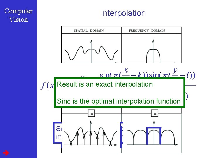 Computer Vision Interpolation Result is an exact interpolation Sample Periods must not overlap (multiply