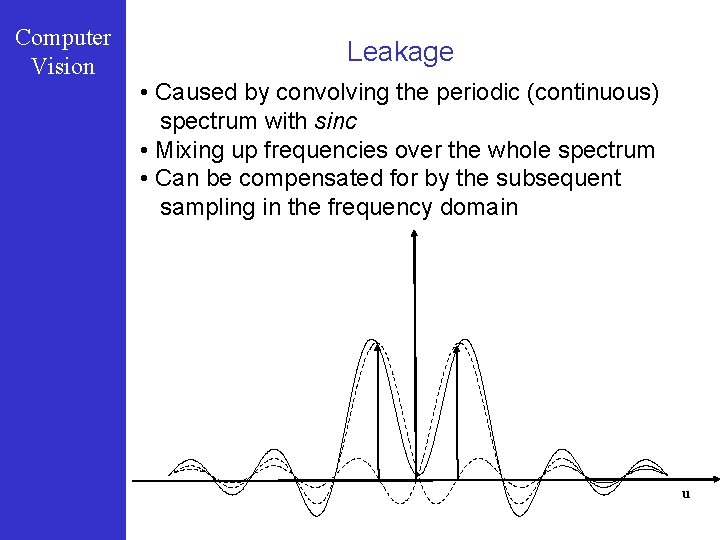 Computer Vision Leakage • Caused by convolving the periodic (continuous) spectrum with sinc •