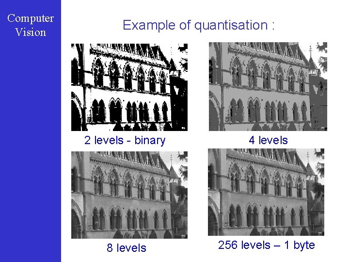 Computer Vision Example of quantisation : 2 levels - binary 4 levels 8 levels