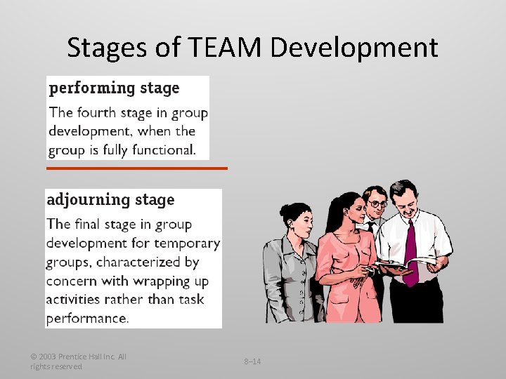 Stages of TEAM Development © 2003 Prentice Hall Inc. All rights reserved. 8– 14