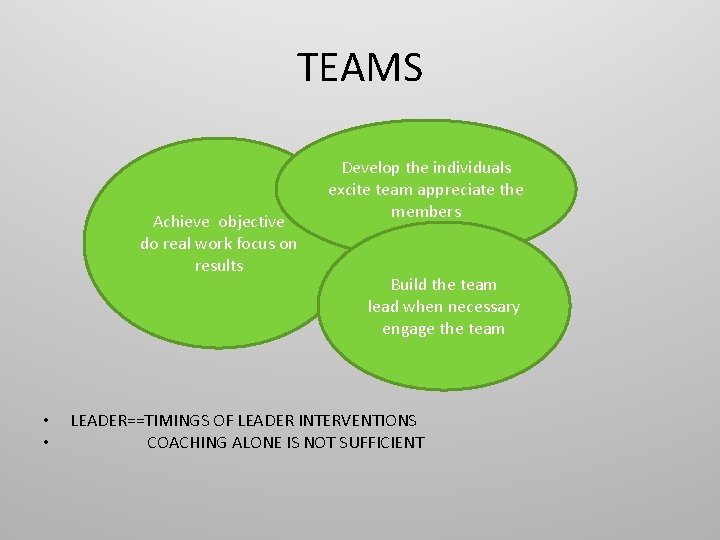 TEAMS Achieve objective do real work focus on results • • Develop the individuals