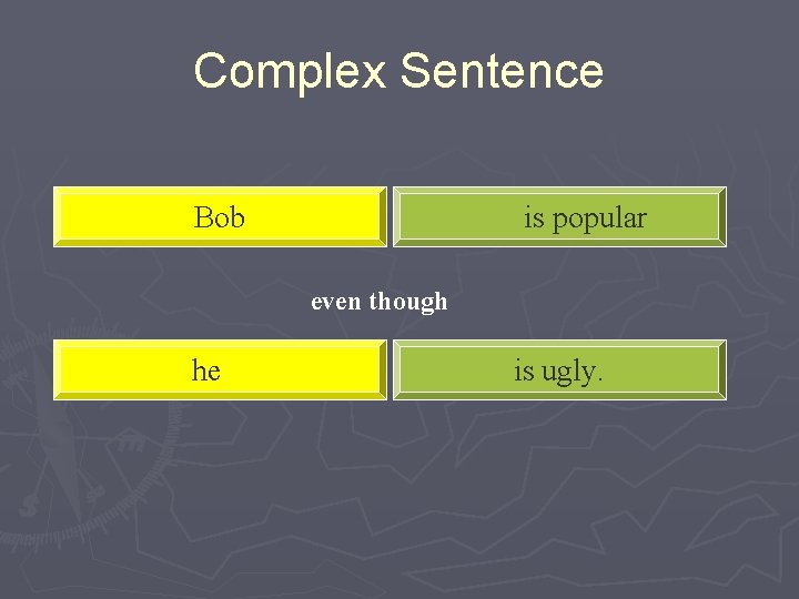 Complex Sentence Bob is popular even though he is ugly. 