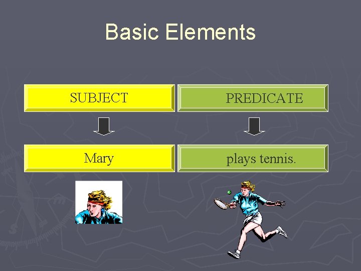 Basic Elements SUBJECT PREDICATE Mary plays tennis. 