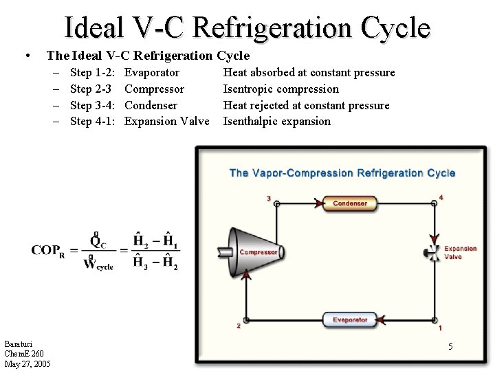 Ideal V-C Refrigeration Cycle • The Ideal V-C Refrigeration Cycle – – Baratuci Chem.
