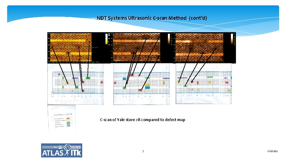 NDT Systems Ultrasonic C-scan Method (cont’d) C-scan of Yale stave 2 R compared to