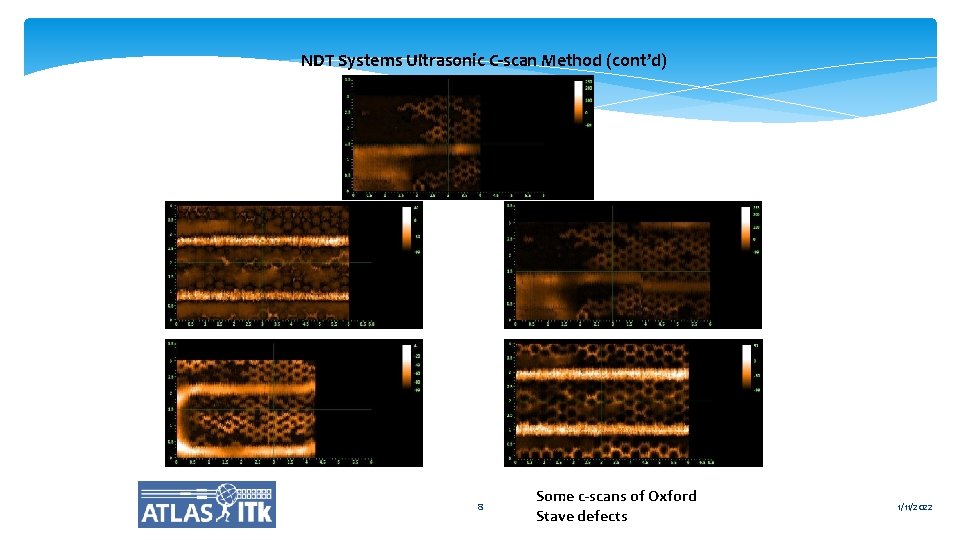 NDT Systems Ultrasonic C-scan Method (cont’d) 8 Some c-scans of Oxford Stave defects 1/11/2022