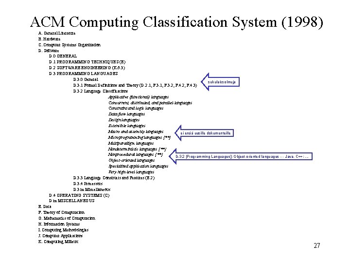 ACM Computing Classification System (1998) A. General Literature B. Hardware C. Computer Systems Organization